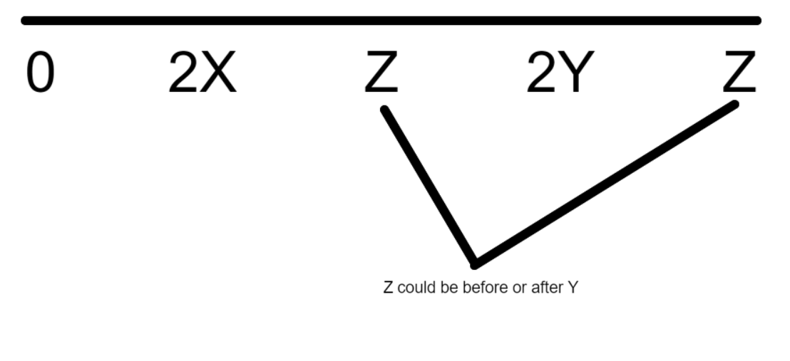 Statement2Inequality.png