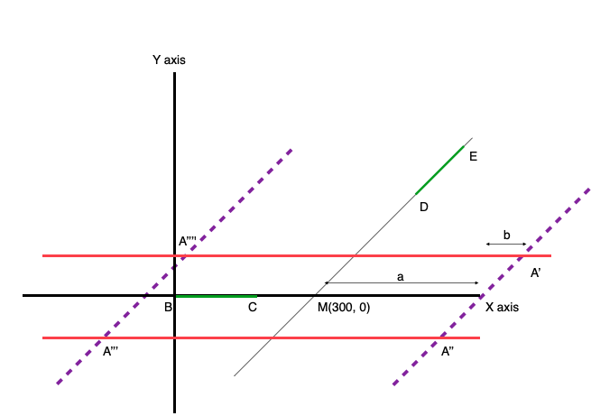 Screenshot 2021-07-27 at 11.41.54.png