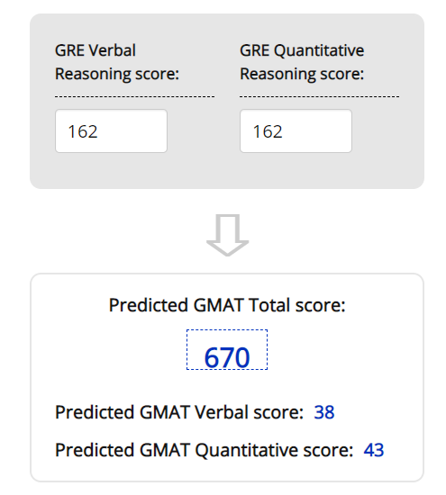 gre-converter.png