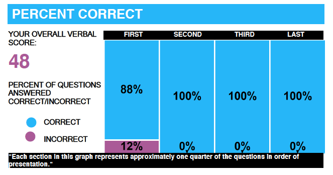 Screen Shot 2021-08-02 at 17.21.44.png