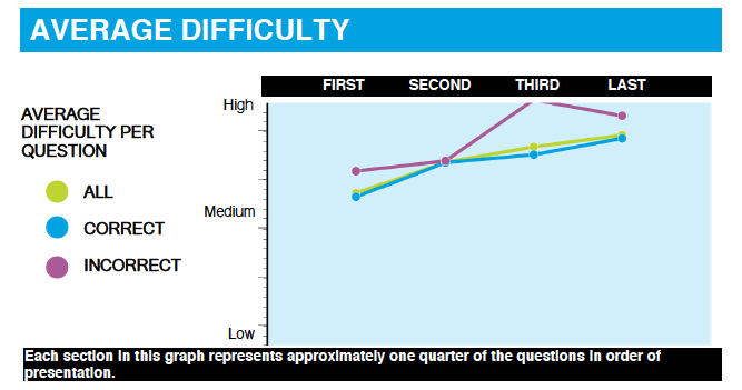 Screen Shot 2021-08-10 at 11.19.31.png