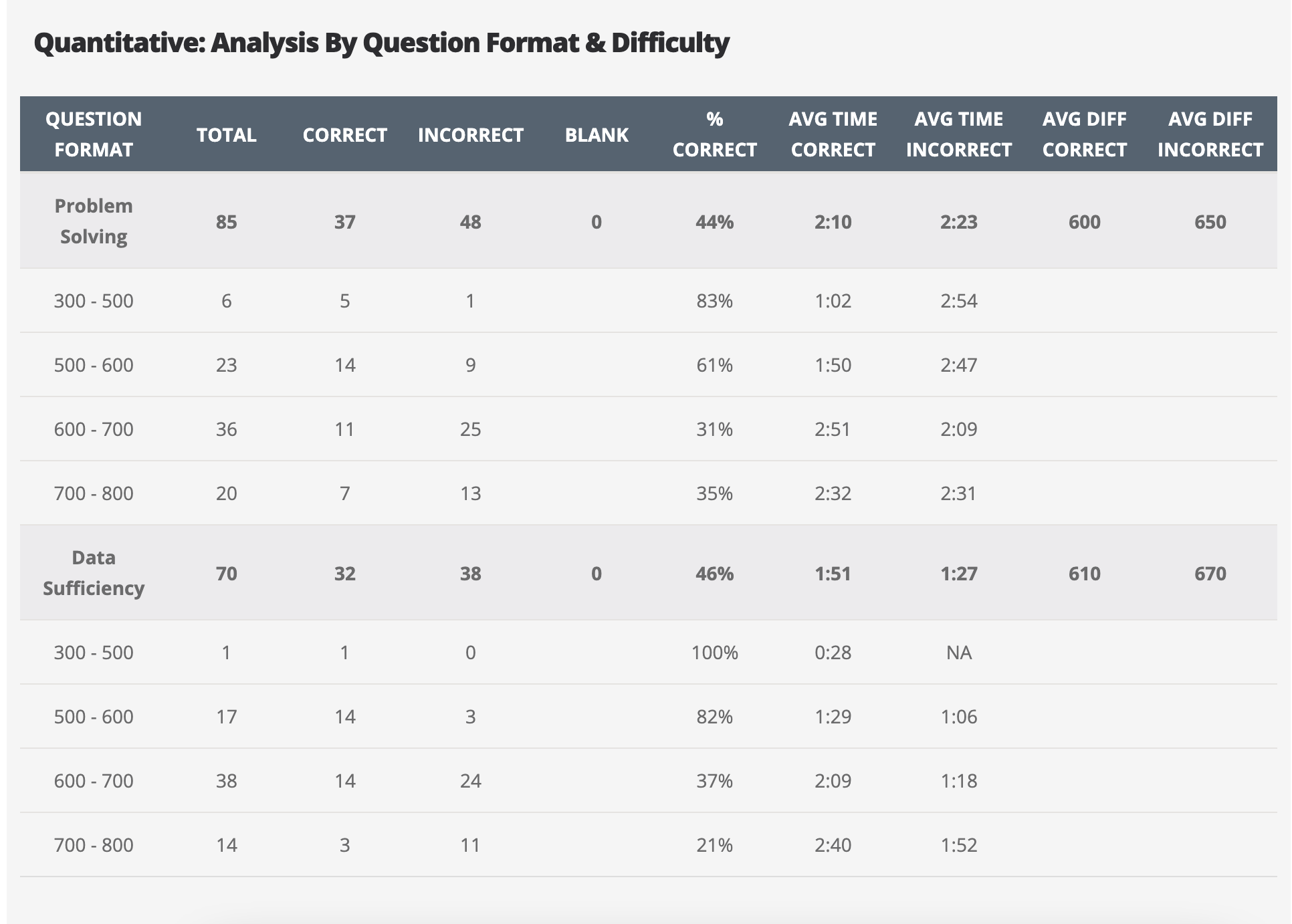 Screenshot 2021-08-21 at 12.28.32 PM.png