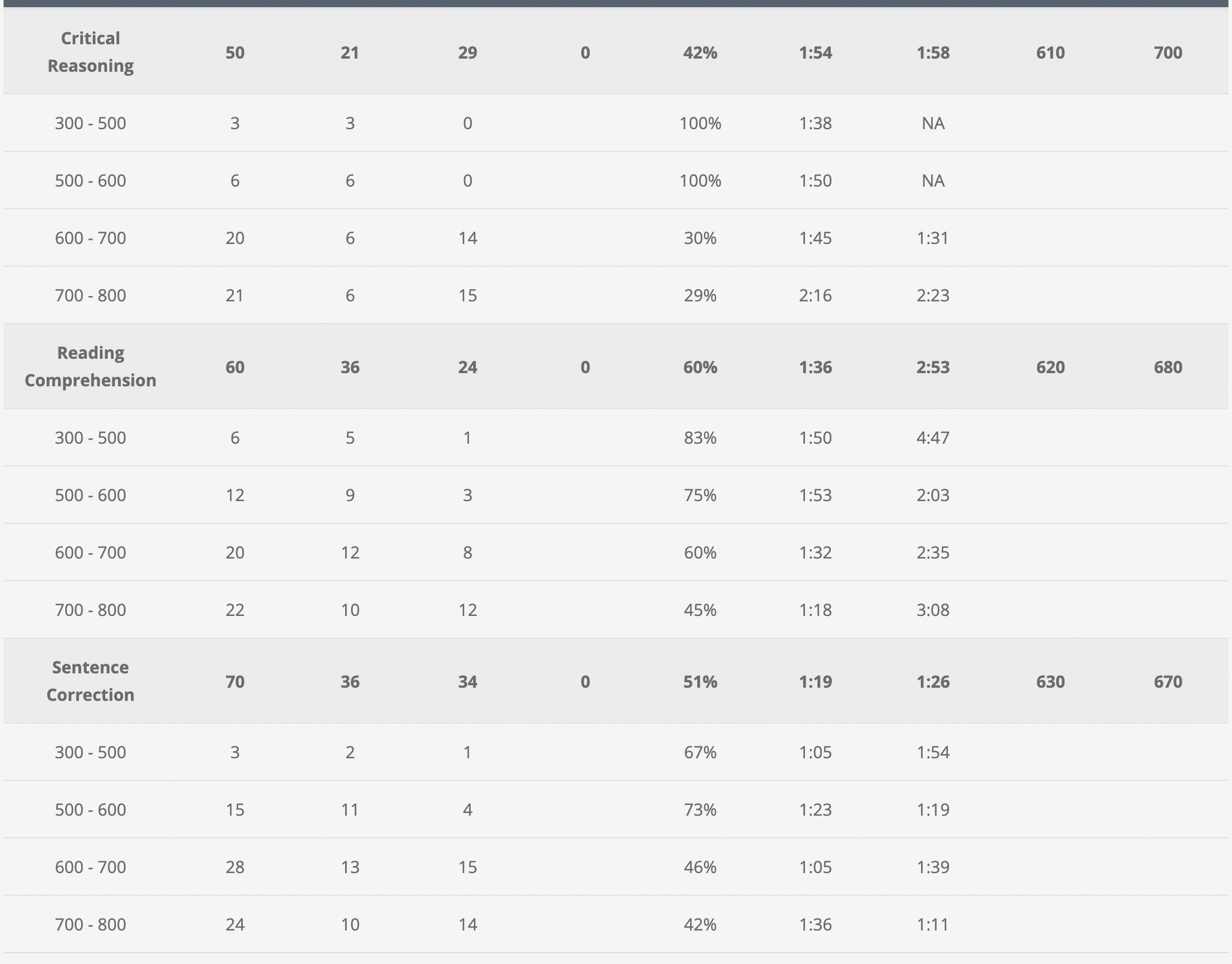 Screenshot 2021-08-21 at 12.29.13 PM.png