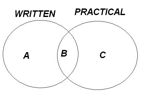 VENN.JPG