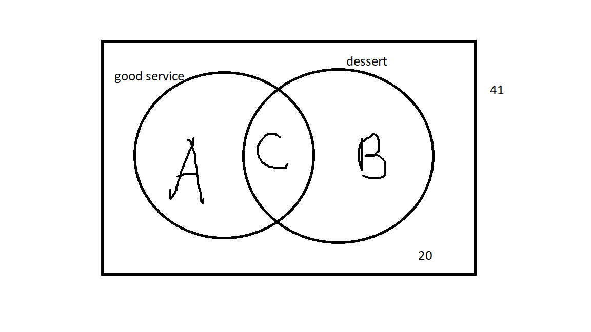 venn2.png