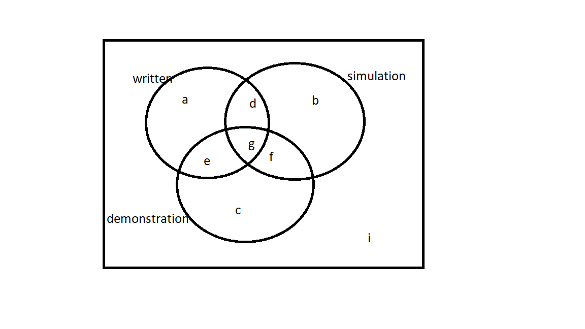 venn2.png