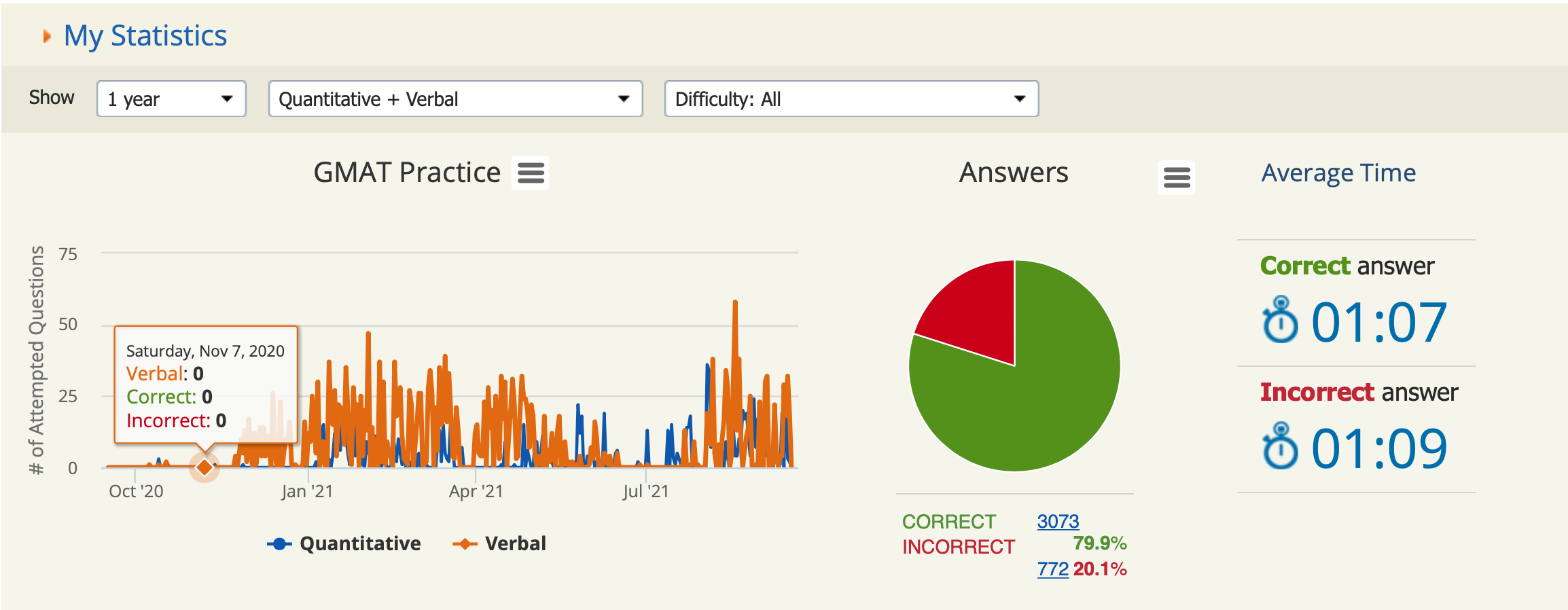 Screenshot 2021-09-16 at 11.40.31 AM.png