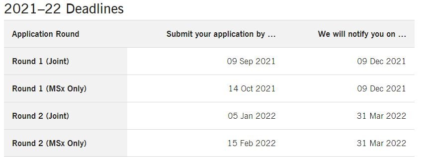 Dates & Deadlines / Capture.JPG Capture.JPG