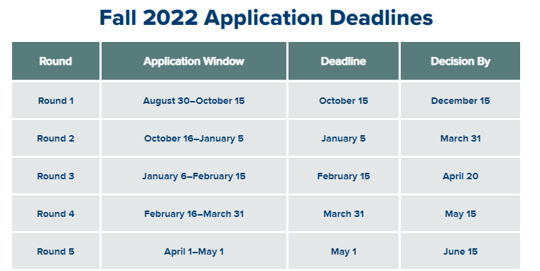 Deadline 2022.PNG