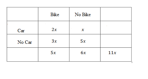 table for Gmat 3.png