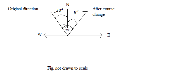 Gmat course change .png