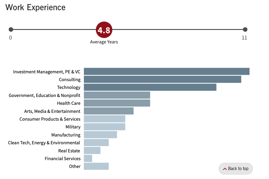 Screen Shot 2021-11-12 at 11.25.38.png