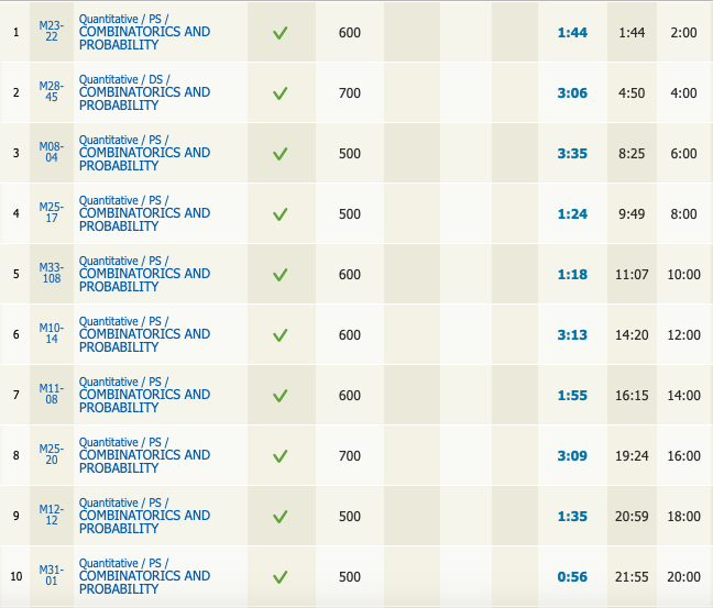 Screen Shot 2021-12-05 at 19.20.01.png