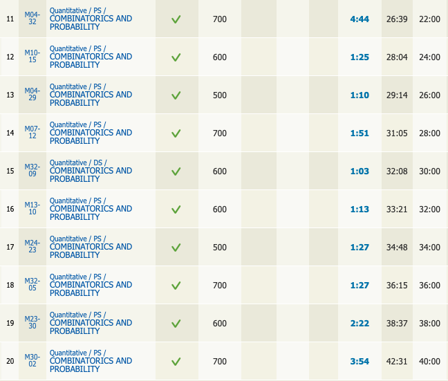 Screen Shot 2021-12-05 at 19.20.29.png