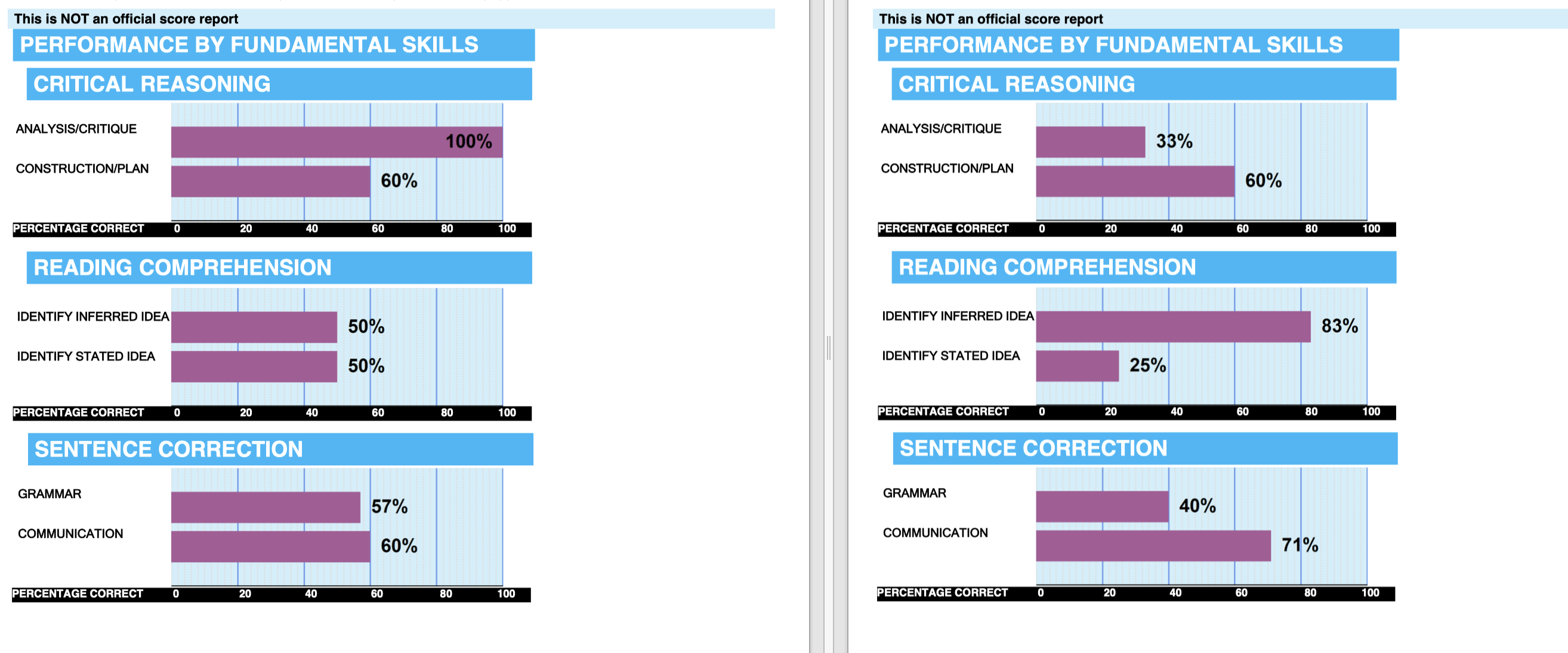 Screen Shot 2021-12-15 at 14.12.52.png