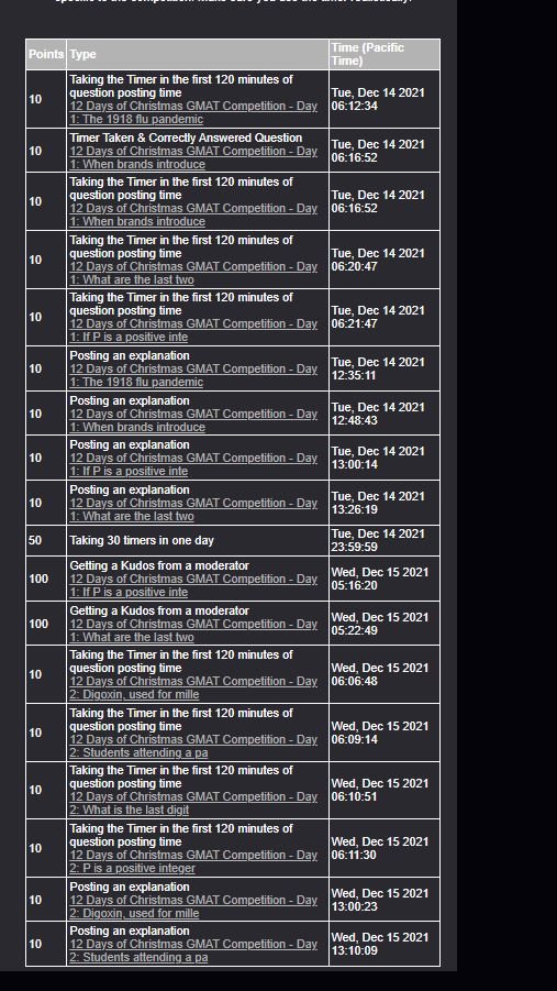 Snipshot.JPG Snipshot.JPG