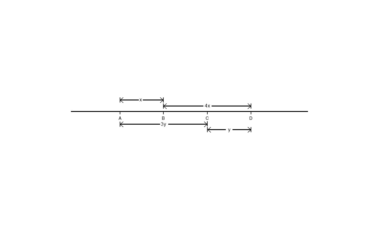 Number Line.jpg