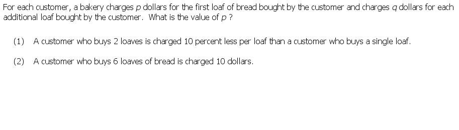 bread loaf.JPG