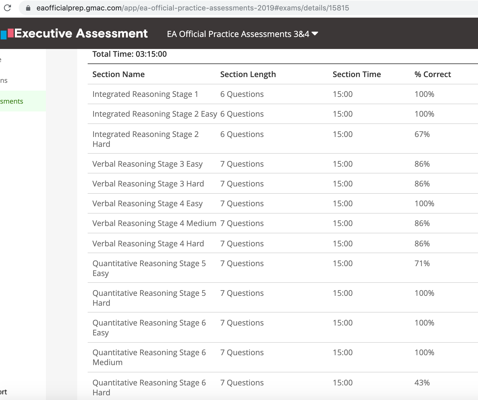 Official Prep EA 4 86% correct (no EA score-equivalent generated) / EA 4b.png EA 4b.png