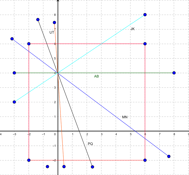 geogebra-export.png