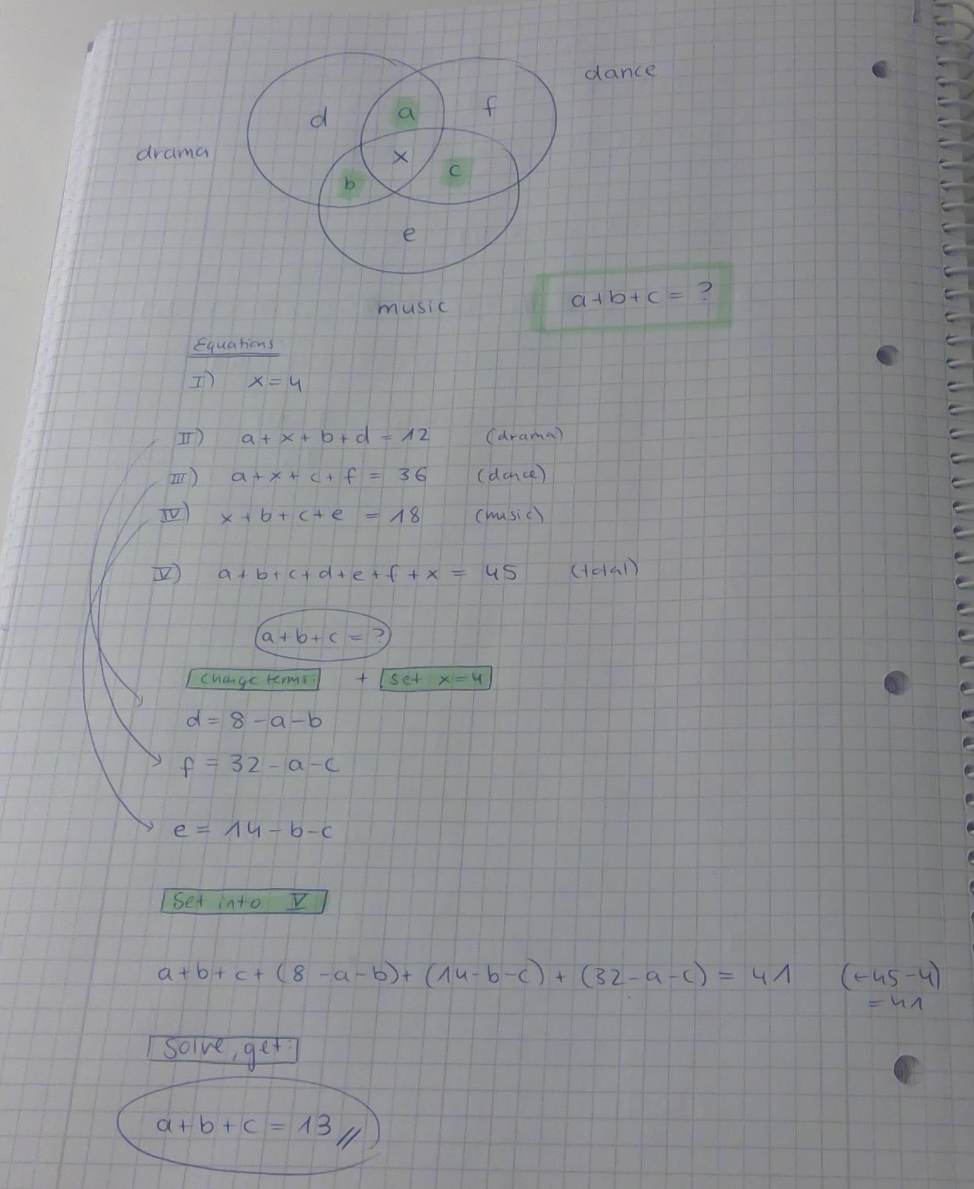 GMAT_Solution_DanceMusicDrama.jpg