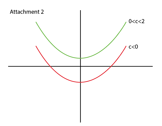 Attachment - 2.png Attachment - 2.png