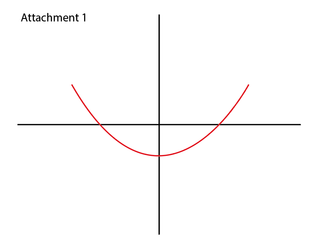 Attachment - 1.png Attachment - 1.png