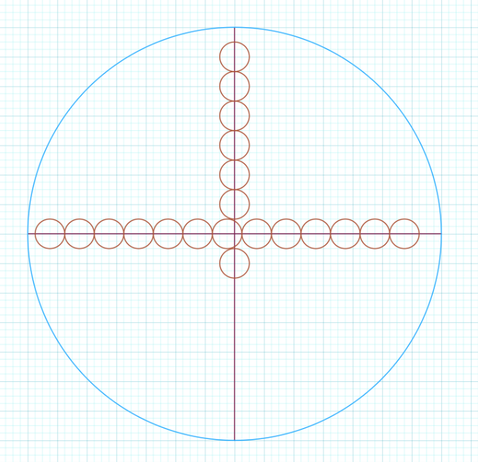 GMAT easy as pizza pie.png