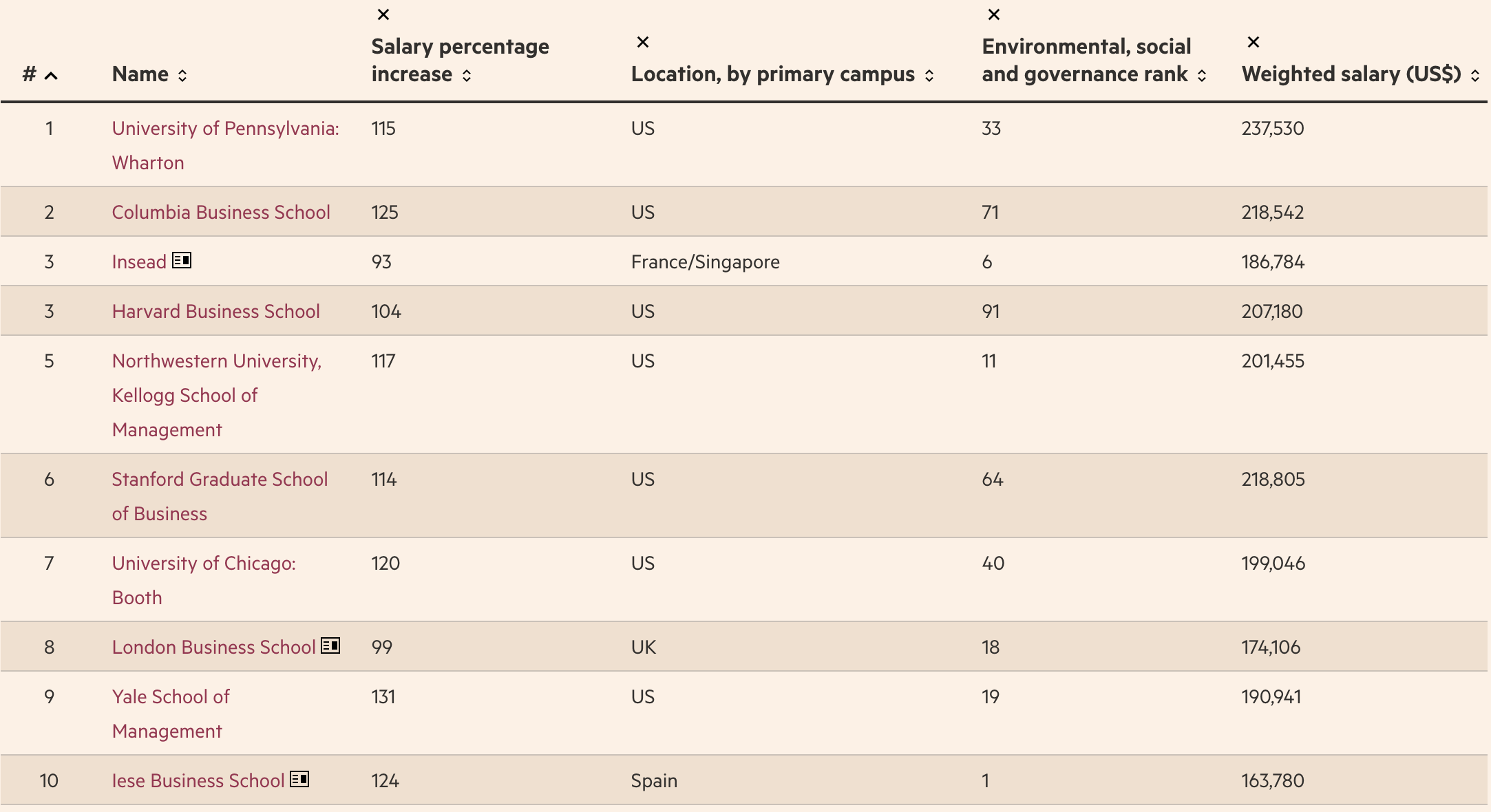 Screenshot 2022-02-16 at 9.32.53 PM.png