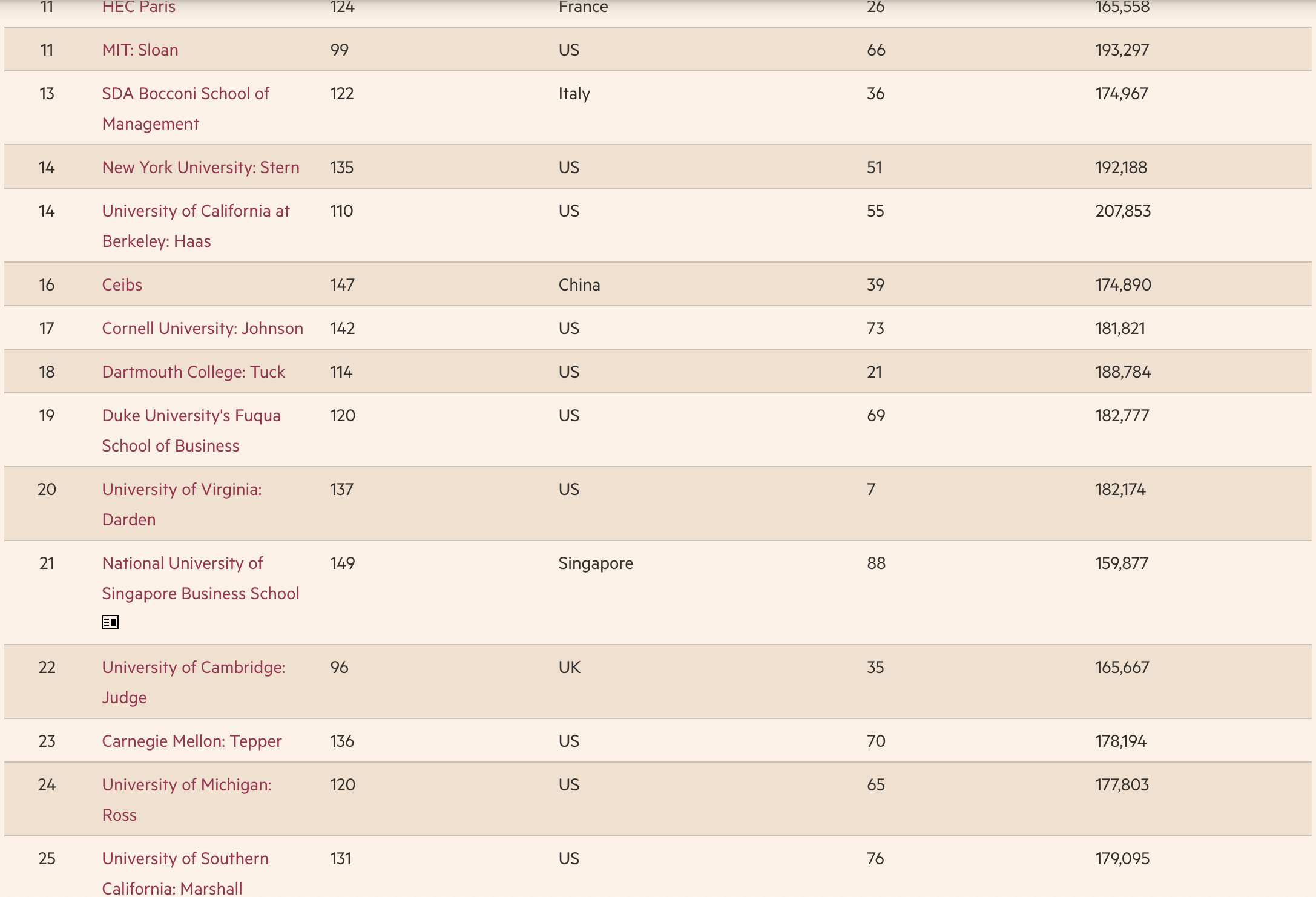 Screenshot 2022-02-16 at 9.33.33 PM.png