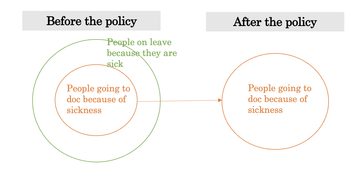 Screenshot 2022-02-28 at 11.21.34 AM.png