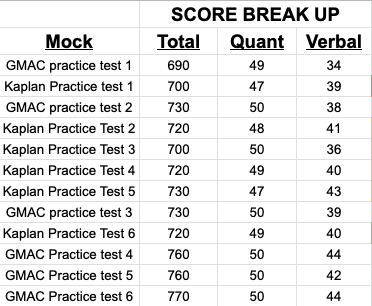 Screenshot 2022-03-10 at 10.22.53 AM.png