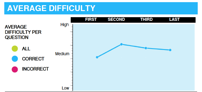 Screen Shot 2022-03-18 at 11.53.59.png