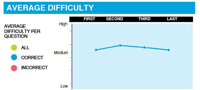 Screen Shot 2022-03-18 at 11.54.30.png