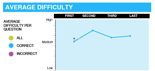 Screen Shot 2022-03-18 at 11.55.01.png