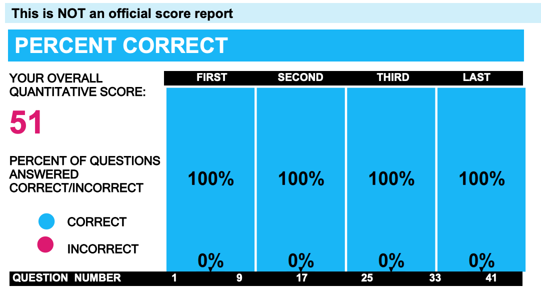 Screen Shot 2022-03-20 at 6.56.28 AM.png