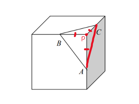 5th Apr 2022 - Post 3.png