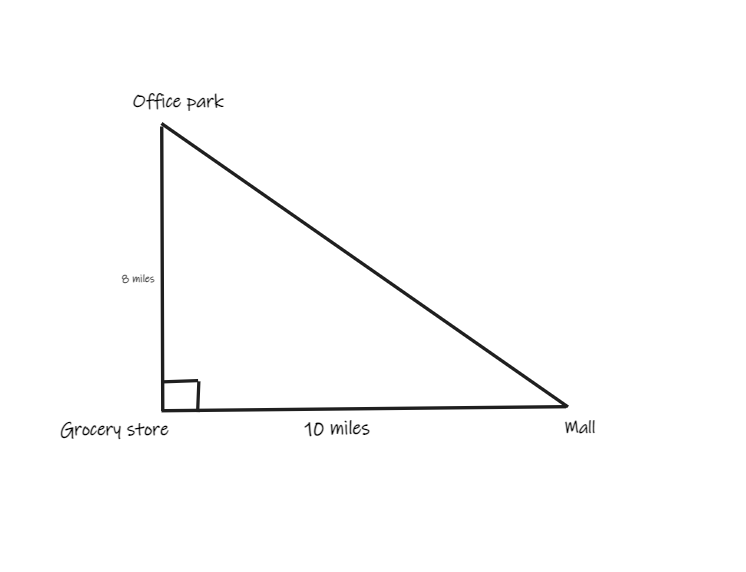 6th Apr 2022 - Post 4.png