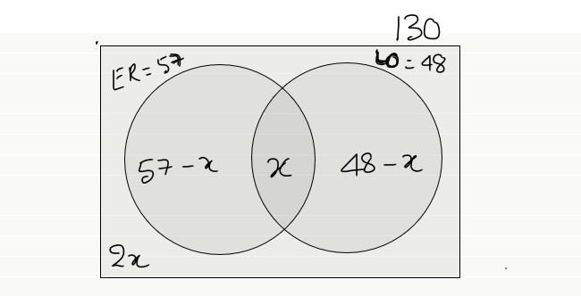 6th Apr 2022 - Post 3.png