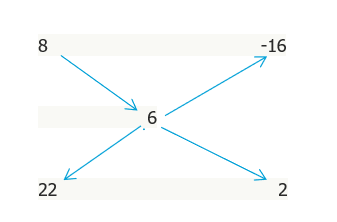 13th Apr 2022 - Post 4.png