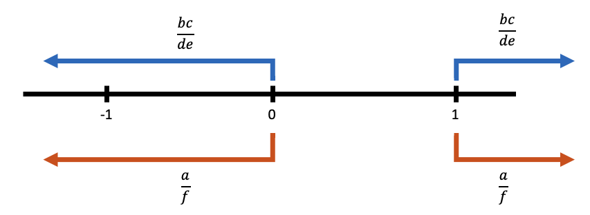 Skjermbilde 2022-04-13 kl. 17.54.13.png