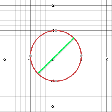 Screen Shot 2022-04-18 at 14.26.33.png