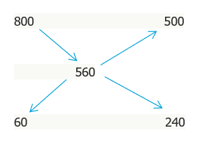 19th Apr 2022 - Post 8.png