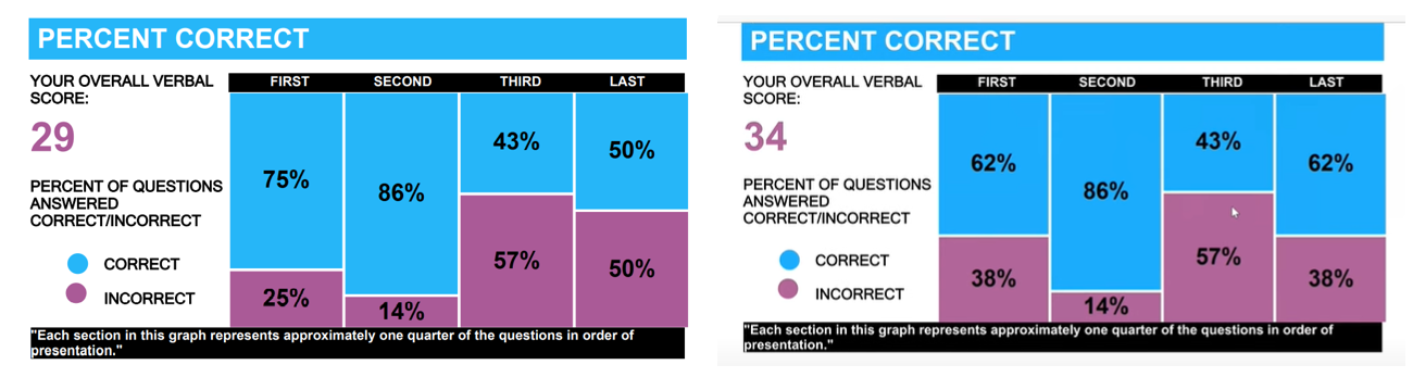 ESR comparison.png