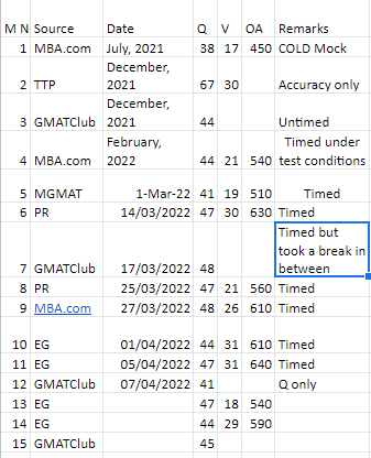 Screenshot 2022-04-26 121458.png