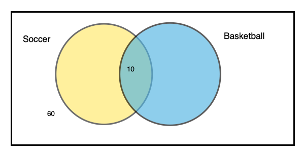 Screenshot 2022-04-29 at 11.54.38.png