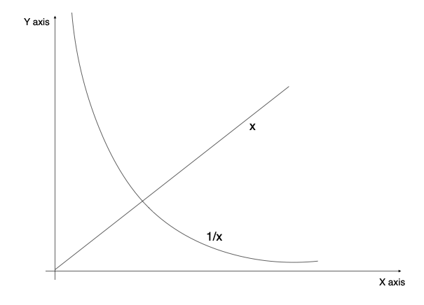 Screenshot 2022-05-05 at 10.31.02.png