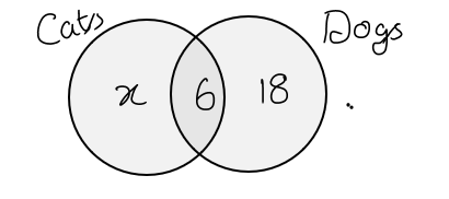 6th May 2022 - Post 1.png