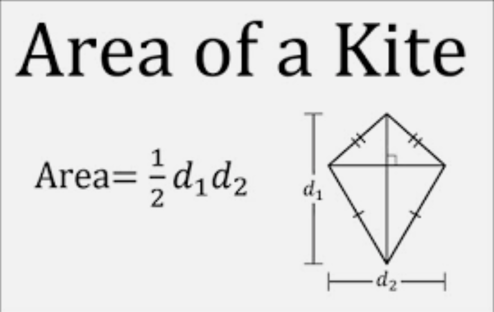 area of a kite.png