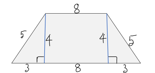 29th May 2022 - Post 3.png